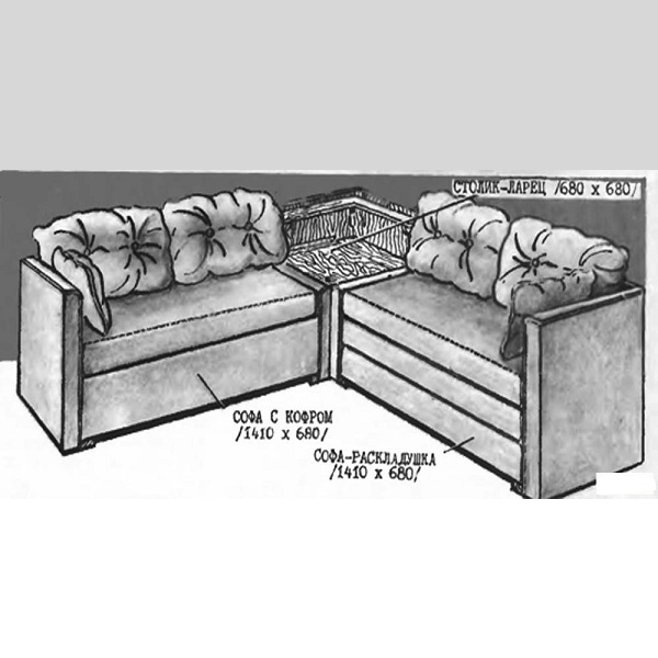 Как сделать угловой диван своими руками и перетянуть его: чертежи сразмерами, схемы, фото